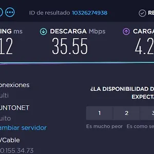 Perfect , Quito Ecuador